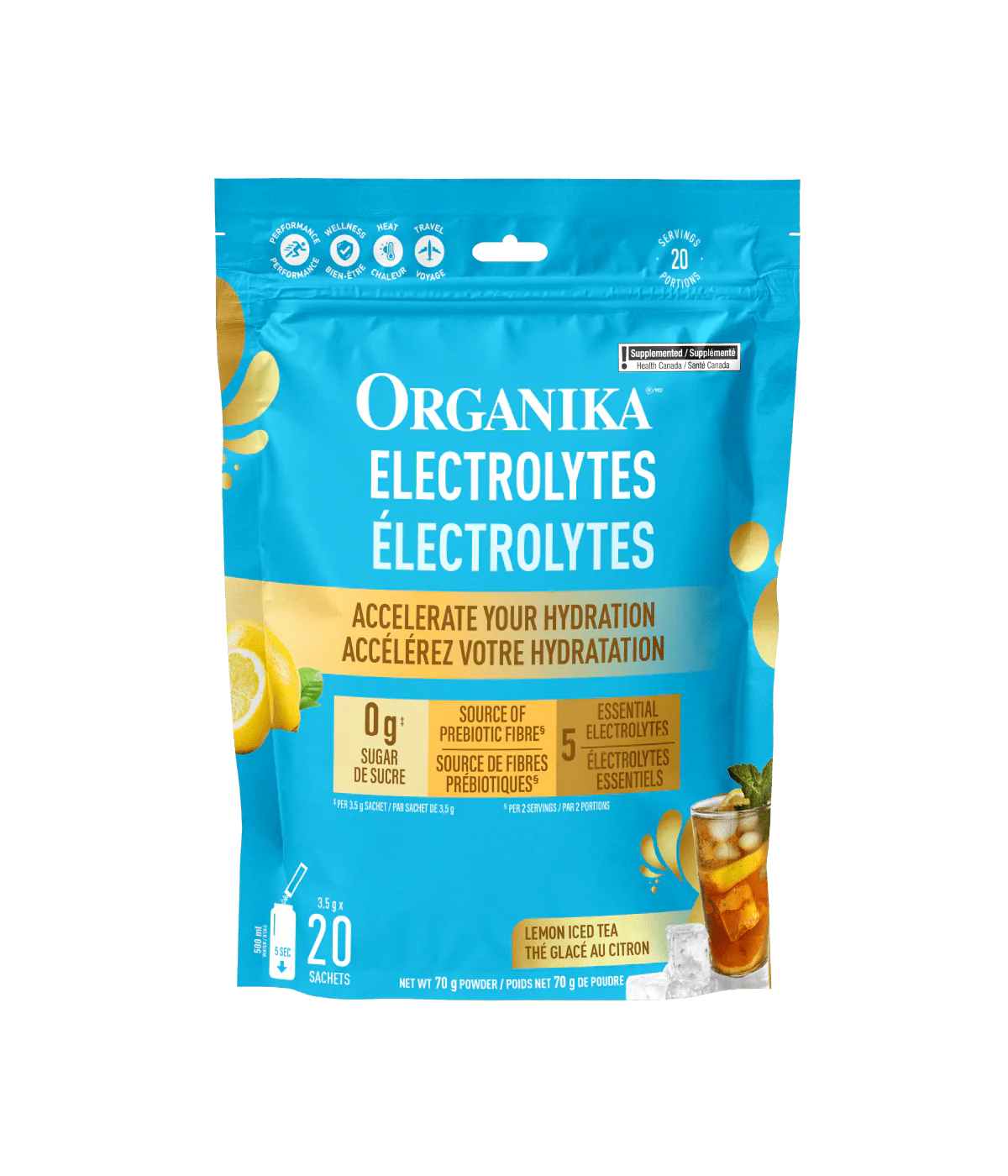 Featured Electrolytes